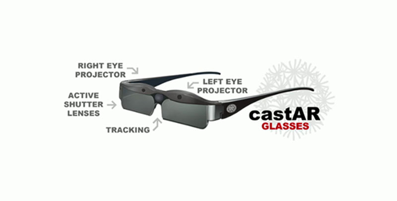 AR-очки от CastAR