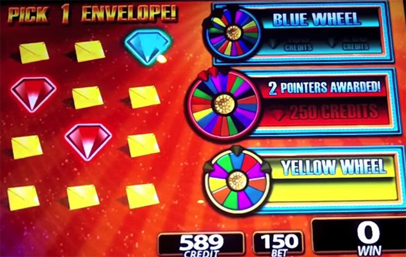 Wheel of Fortune Triple Extreme Spin от IGT